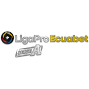 6 ECUADOR LIGA PRO  Football tournament, Football league, Ecuador