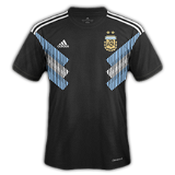 argentina2.png Thumbnail