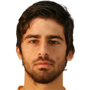 FM23 Kristis Andreou - Football Manager 2023