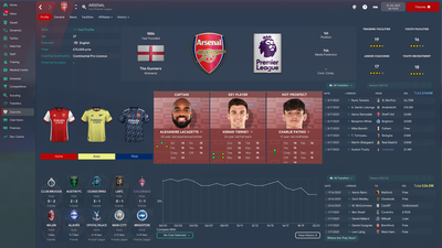 World Cup Skin, 4k Version - Football Manager Skins - Fm22 - Football 