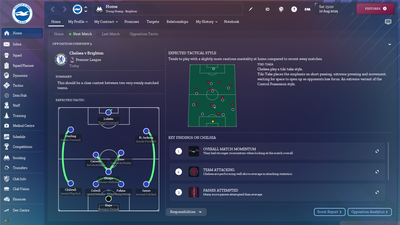 FM24 Skins - Download Football Manager 2024 Skins for FM2024