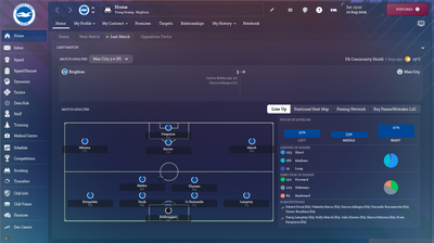 FM24 Skins - Download Football Manager 2024 Skins for FM2024