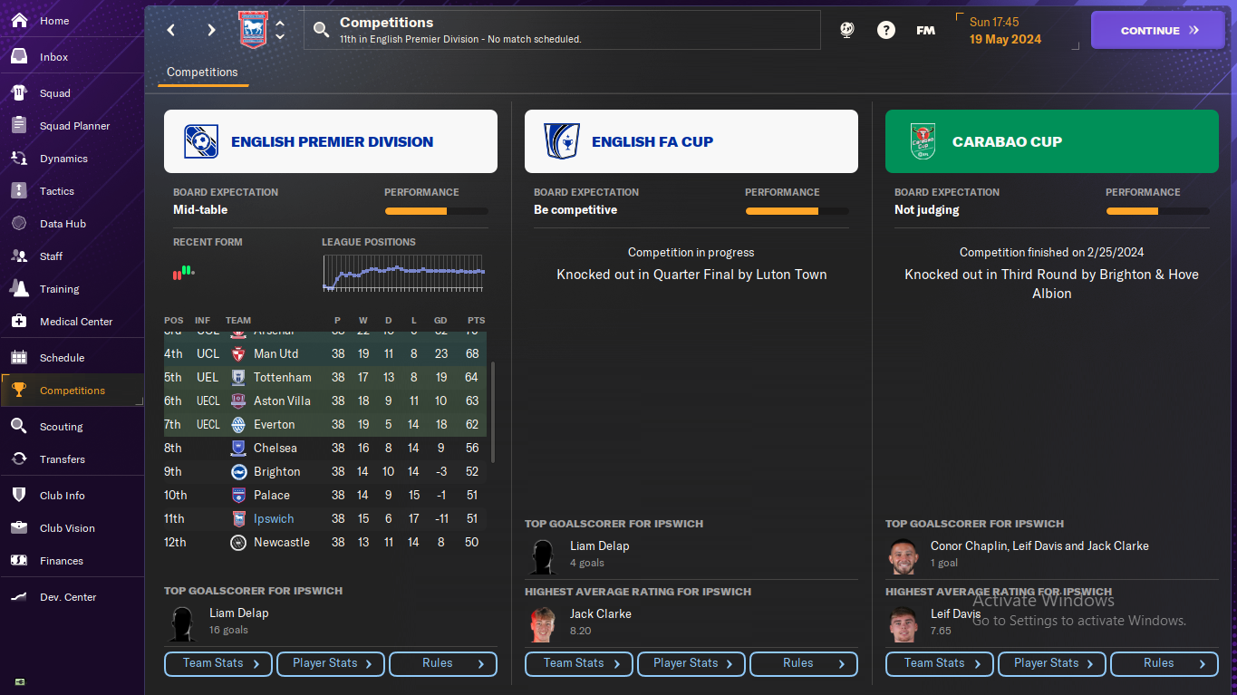 The Competitions page that shows the status of the League, FA Cup and League Cup.png