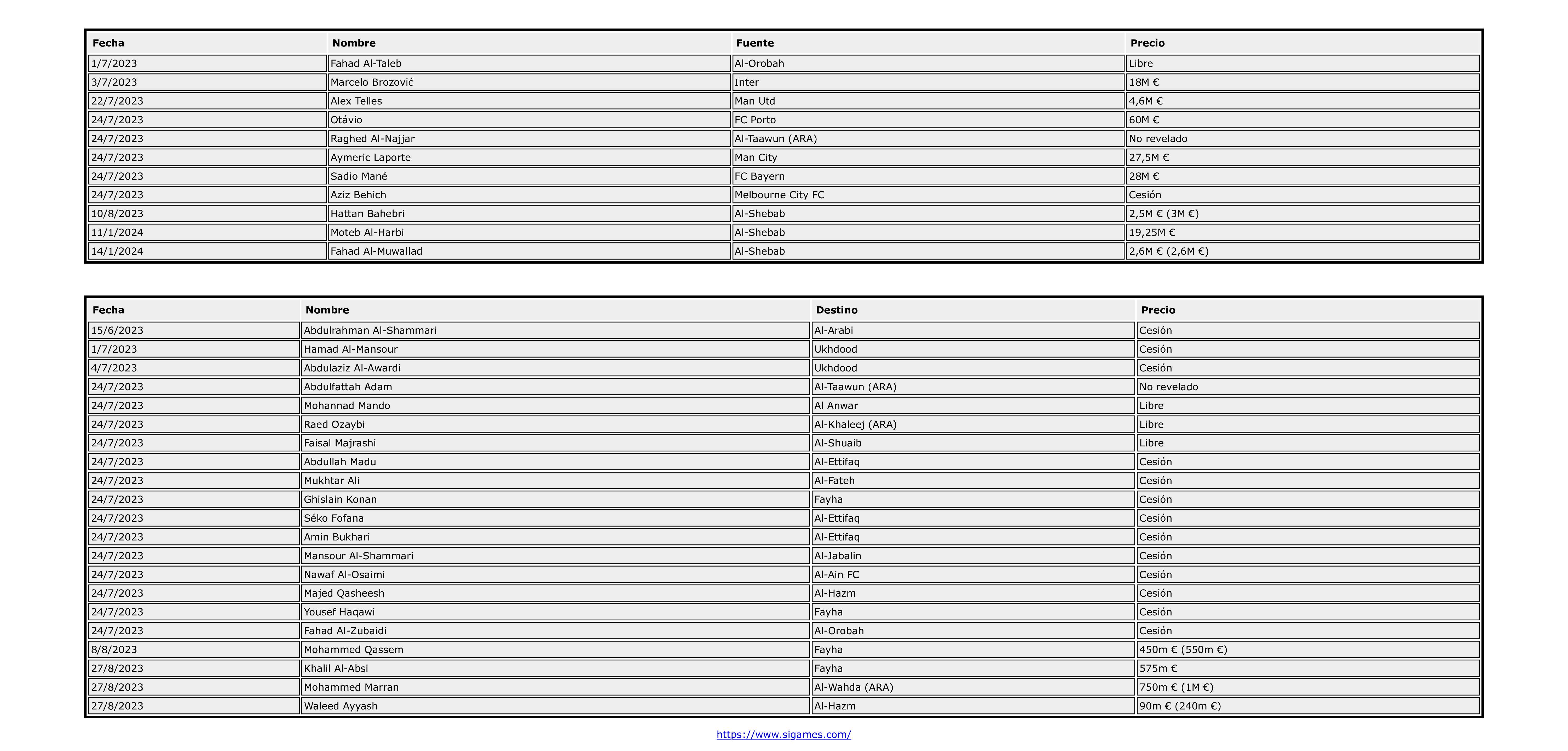 transfer page alnassr.jpg