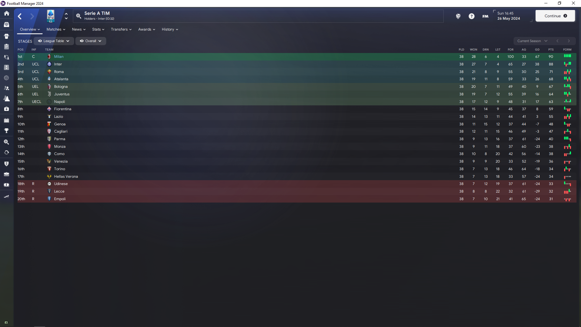 serie a table.png