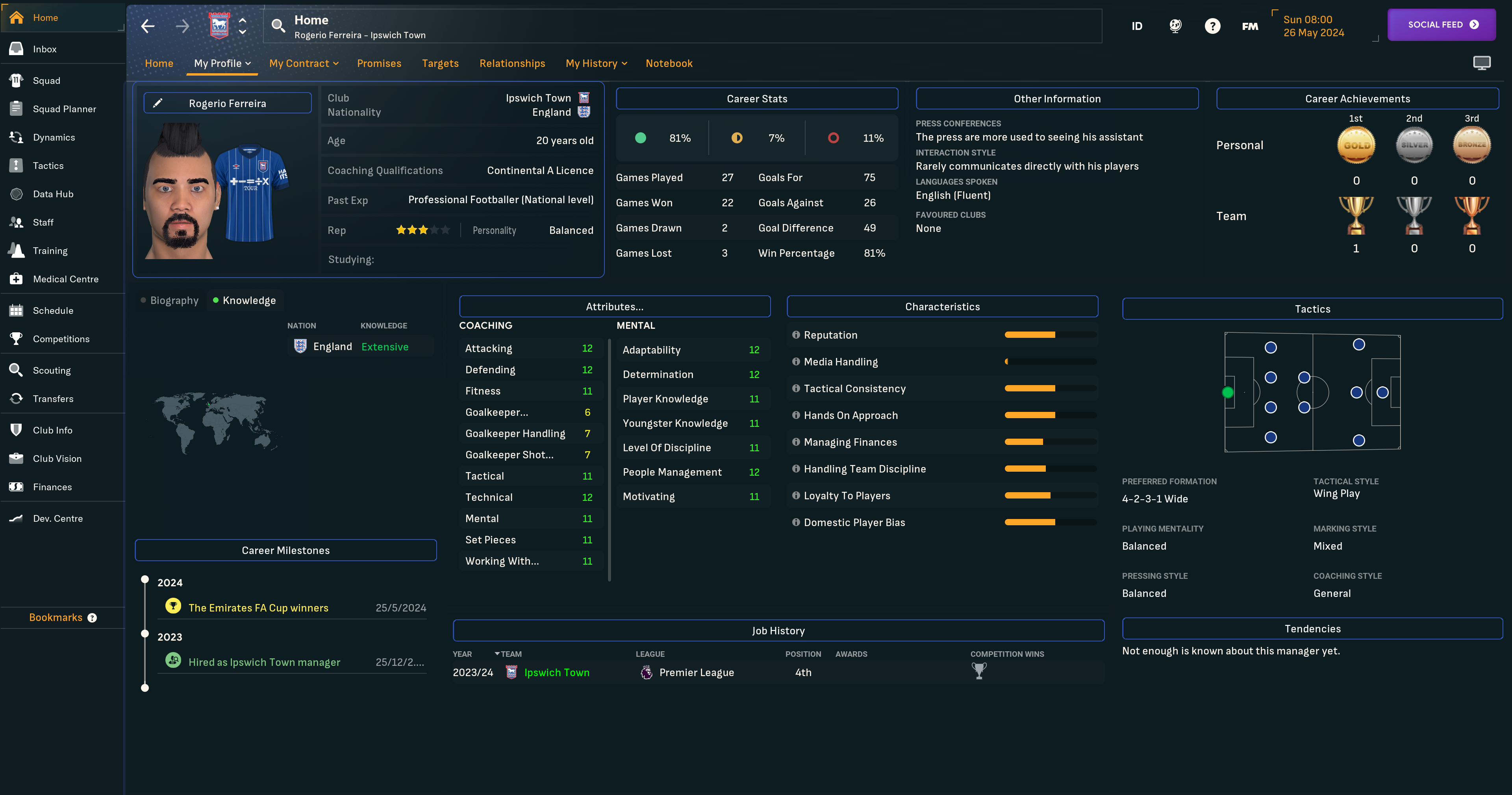 rogeriofza - Ipswich Mangar Profile Attributes Final.png