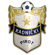 Radnicki Pirot Home football shirt (unknown year).