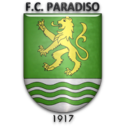 Paradiso - Football Manager 2022 Fantasy Database •